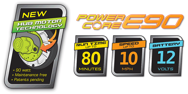 Power Core E90 Features